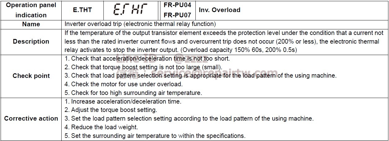 Mitsubishi Inverter FR-D710W-0.75K E.THT 變頻器過負載跳閘(電子過流保護) Inverter overload trip (electronic thermal relay function)