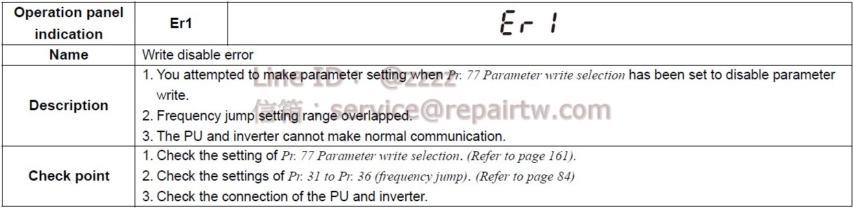 Mitsubishi Inverter FR-D710W-014-NA Er1 參數寫入錯誤 Parameter write error