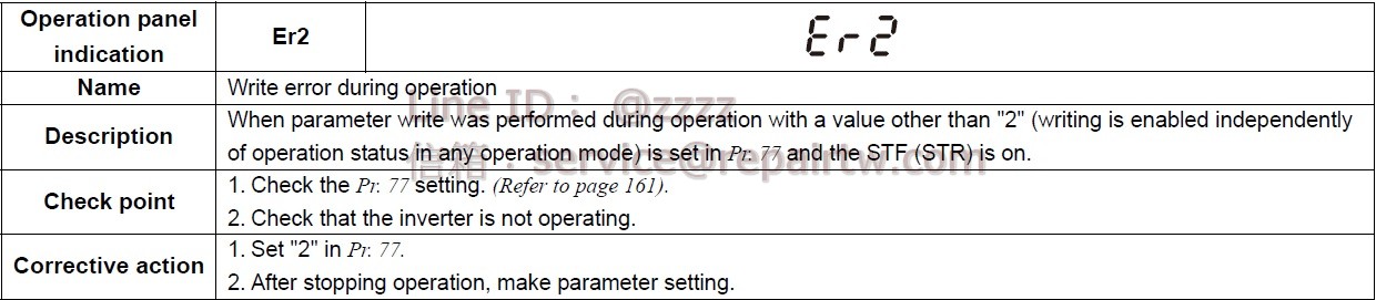 Mitsubishi Inverter FR-D740-012-NA Er2 參數寫入錯誤 Parameter write error