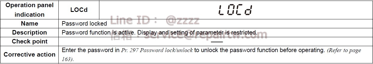 Mitsubishi Inverter FR-D740-012-NA LOCd 密碼設定中 Password locked