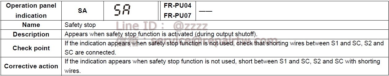 Mitsubishi Inverter FR-D710W-025-NA SA 自動保護停止 Safety stop