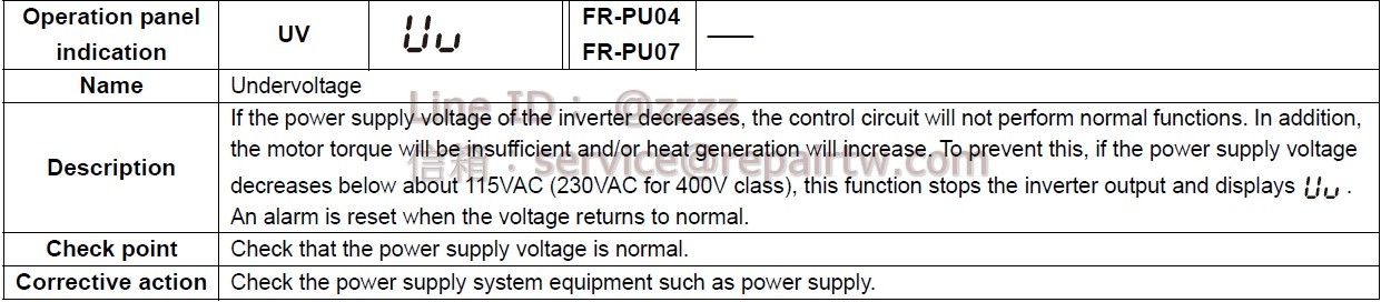 Mitsubishi Inverter FR-D720S-014-NA UV 電壓不足 Undervoltage