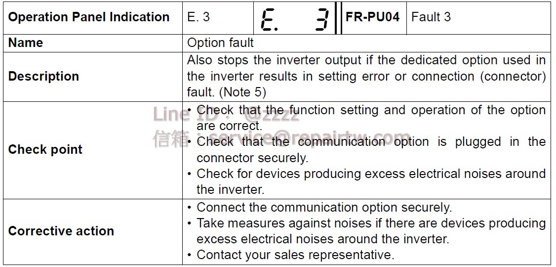 Mitsubishi Inverter FR-E540-0.75K-C E.3 配件異常 Option fault