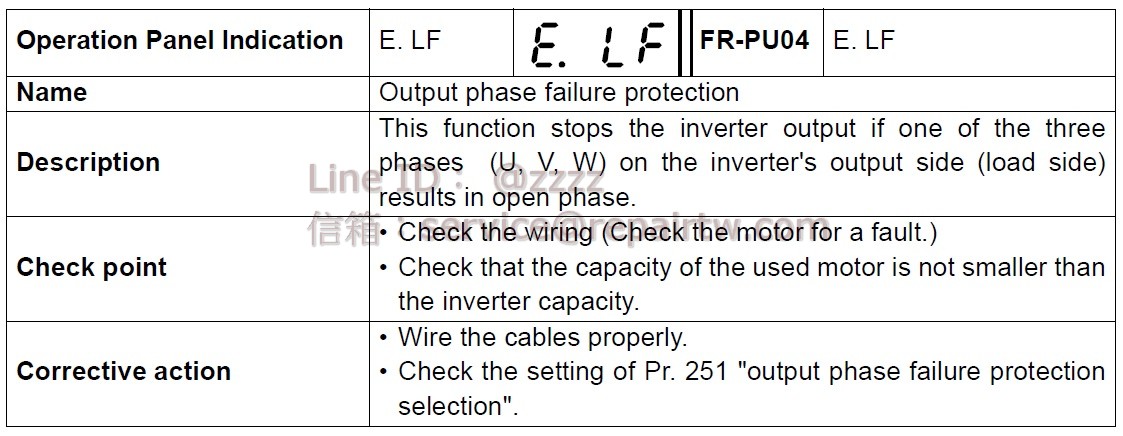 Mitsubishi Inverter FR-E540-7.5K E.LF 輸出欠相保護 Output phase failure protection