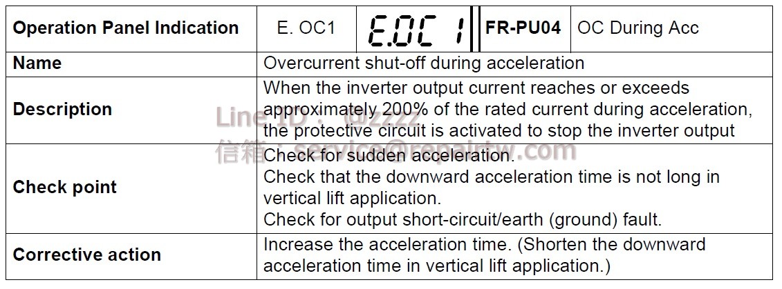 Mitsubishi Inverter FR-E510W-0.4K E.OC1 加速中過電流切斷 Overcurrent shut-off during acceleration