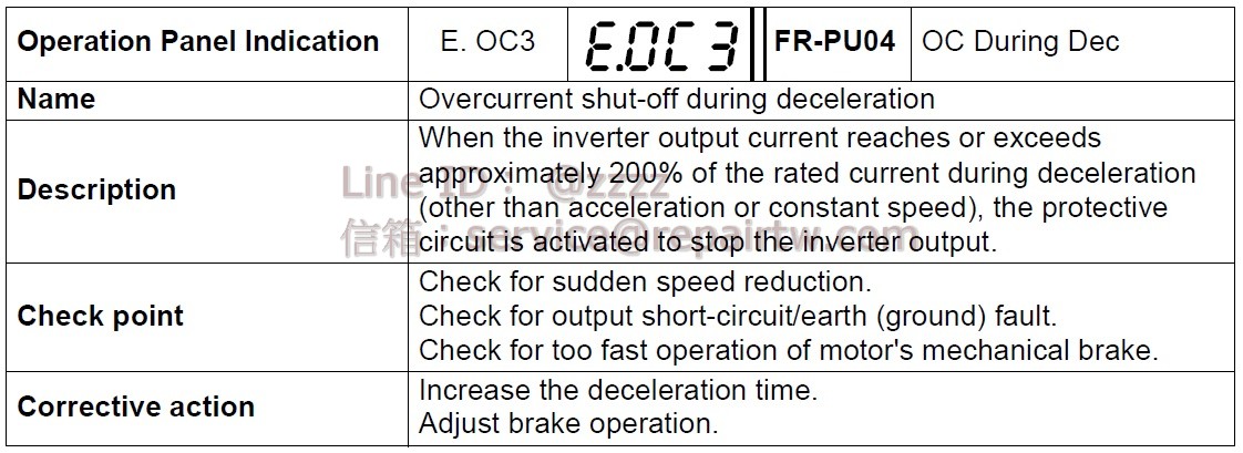 Mitsubishi Inverter FR-E520-3.7K-S4 E.OC3 減速時過電流斷路 Overcurrent shut-off during deceleration