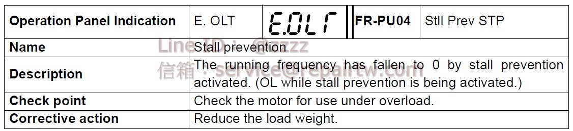 Mitsubishi Inverter FR-E520-0.2KN E.OLT 失速防止 Stall prevention