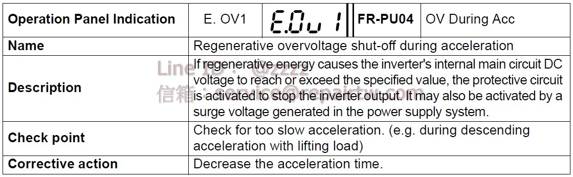 Mitsubishi Inverter FR-E510W-0.1K E.OV1 加速中回生過電壓切斷 Regenerative overvoltage shut-off during acceleration