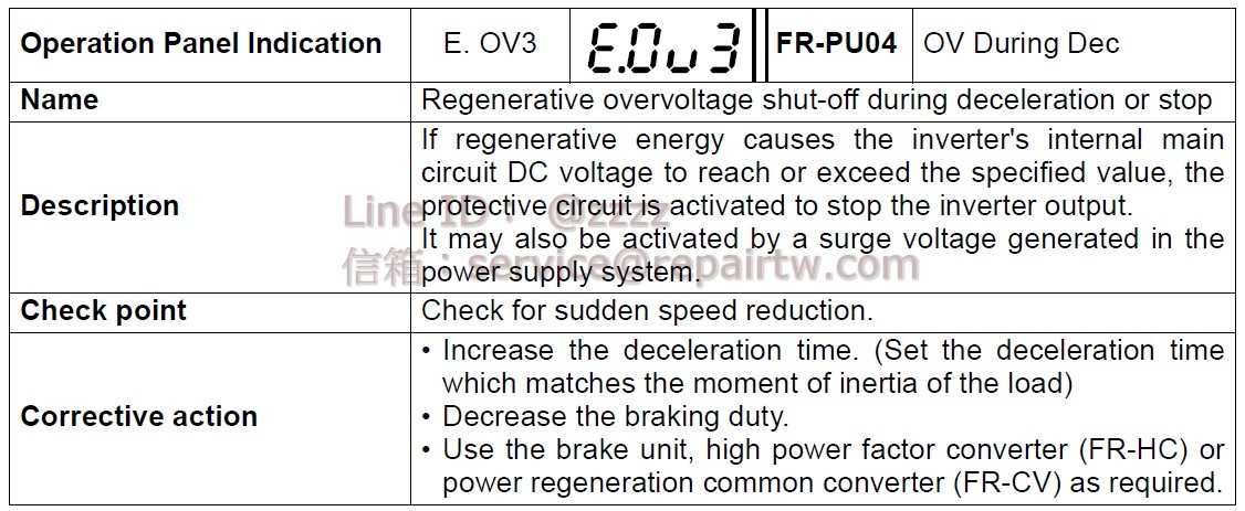 Mitsubishi Inverter FR-E540-0.75K-C E.OV3 減速、停止中回生過電壓切斷 Regenerative overvoltage shut-off during deceleration or stop