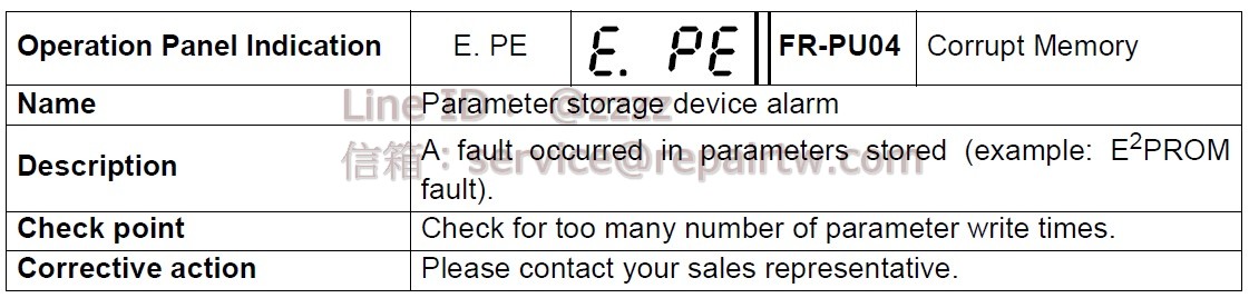 Mitsubishi Inverter FR-E520-0.4KN-60 E.PE 參數記憶裝置警報 Parameter storage device alarm