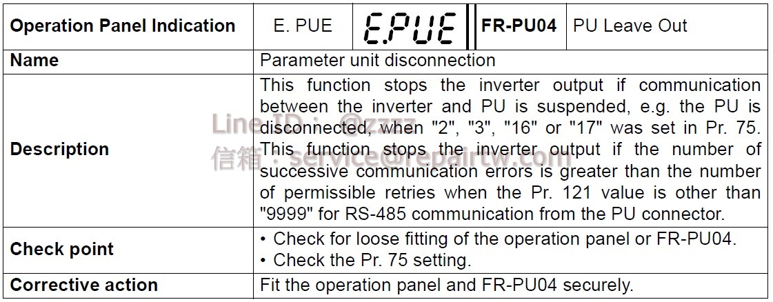 Mitsubishi Inverter FR-E520-1.5K E.PUE PU 脫出發生 Parameter unit disconnection