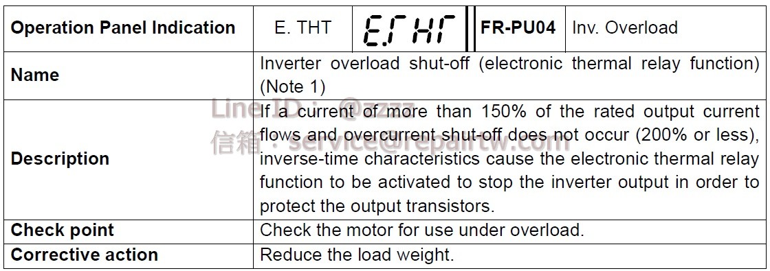 Mitsubishi Inverter FR-E520-0.4KN-60 E.THT 變頻器過負載切斷（電子熱電驛） Inverter overload shut-off (electronic thermal relay function)