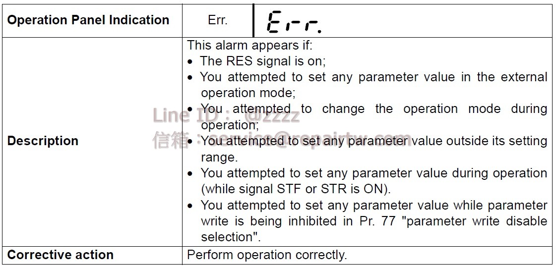 Mitsubishi Inverter FR-E540-2.2K-C Err 錯誤 Error