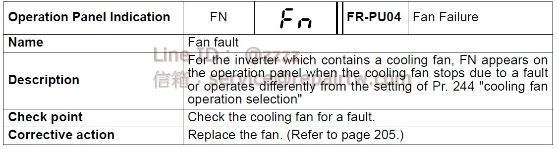 Mitsubishi Inverter FR-E540-2.2K-CH FN 風扇故障 Fan fault