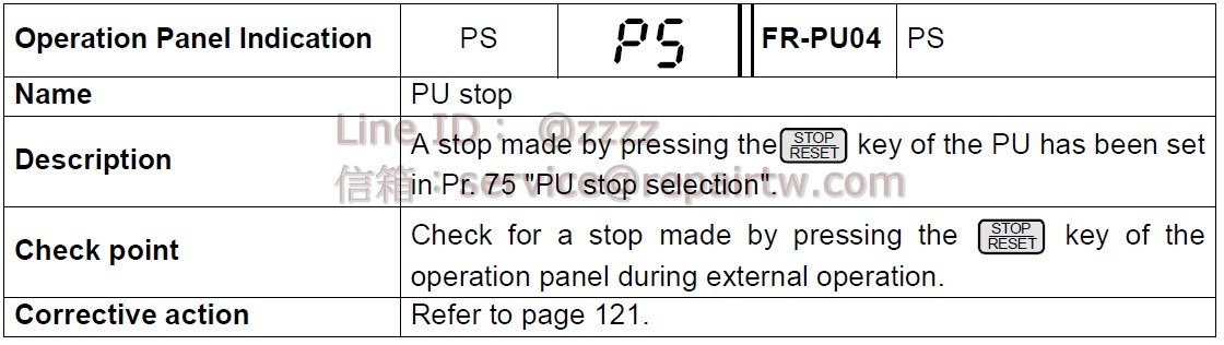 Mitsubishi Inverter FR-E520-1.5KN PS PU停止 PU stop