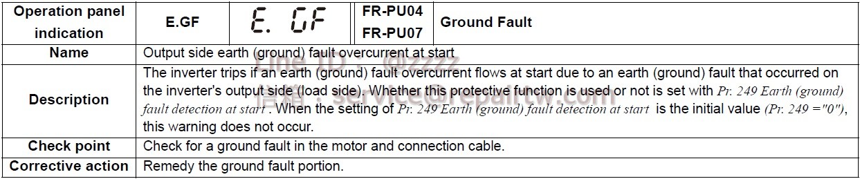 Mitsubishi Inverter FR-E720-600 E.GF 啟動時輸出側接地過電流 Output side earth (ground) fault overcurrent at start