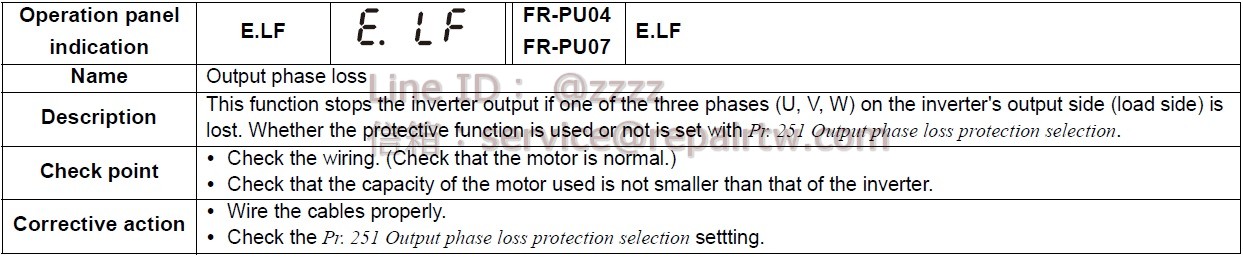Mitsubishi Inverter FR-E720-050-NA E.LF 輸出缺相 Output phase loss