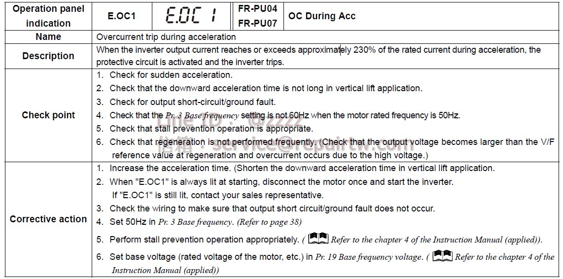 Mitsubishi Inverter FR-E720-008 E.OC1 加速時過電流跳閘 Overcurrent trip during acceleration