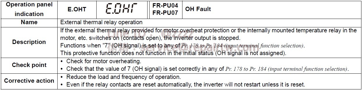 Mitsubishi Inverter FR-E720-080 E.OHT 外部熱電驛動作 External thermal relay operation