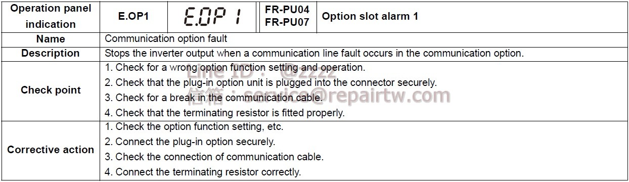 Mitsubishi Inverter FR-E740-095 E.OP1 通訊配件異常 Communication option fault