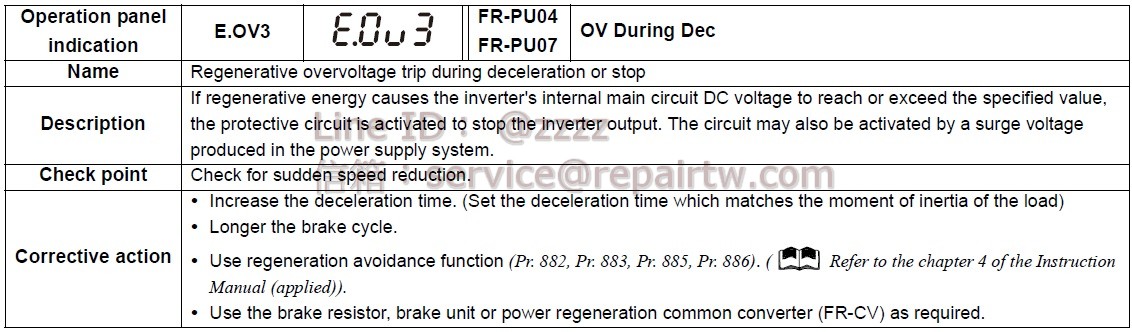 Mitsubishi Inverter FR-E720-0.4K E.OV3 減速停止時再生過電壓跳閘 Regenerative overvoltage trip during deceleration or stop