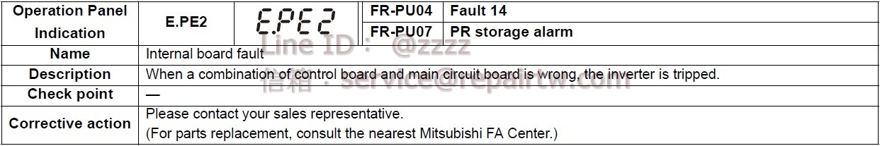 Mitsubishi Inverter FR-E740-15K E.PE2 內部基板異常 Internal board fault