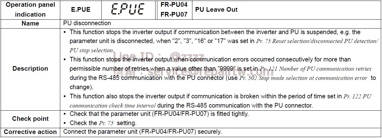 Mitsubishi Inverter FR-E740-0.75K-CHT E.PUE PU脫離 PU disconnection