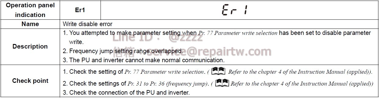 Mitsubishi Inverter FR-E720-050SC-NA Er1 參數寫入錯誤 Parameter write error