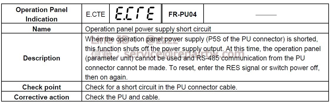 Mitsubishi Inverter FR-F540-15K E.CTE 操作面板用電源輸出短路 Operation panel power supply short circuit