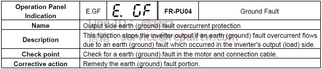 Mitsubishi Inverter FR-F540J-5.5KF E.GF 輸出側接地故障過電流保護 Output side earth (ground) fault overcurrent protection