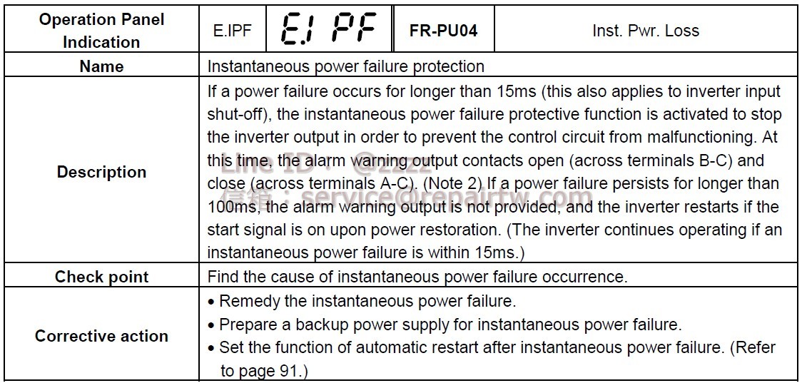 Mitsubishi Inverter FR-F520-22K E.IPF 瞬時斷電保護 Instantaneous power failure protection