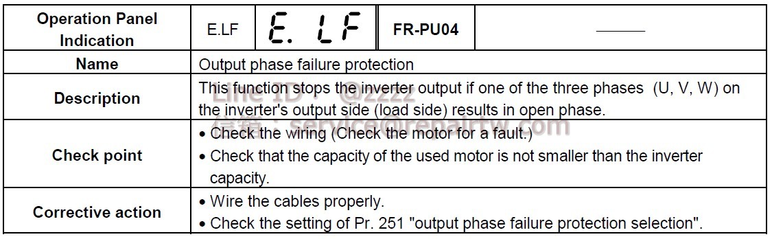 Mitsubishi Inverter FR-F540J-45K E.LF 輸出欠相保護 Output phase failure protection