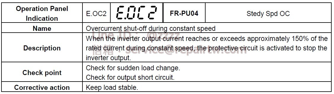 Mitsubishi Inverter FR-F520-0.75K E.OC2 定速中過電流切斷 Overcurrent shut-off during constant speed