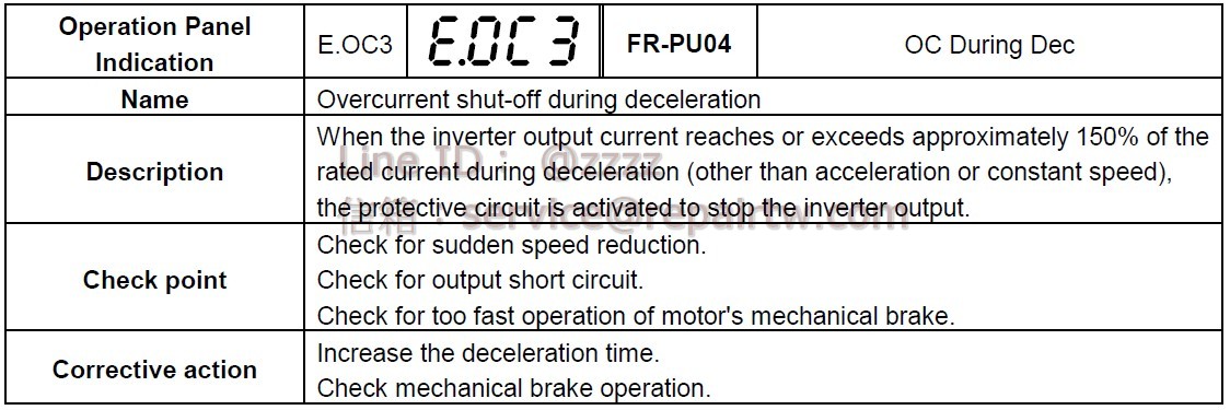 Mitsubishi Inverter FR-F540J-55K E.OC3 減速時過電流斷路 Overcurrent shut-off during deceleration