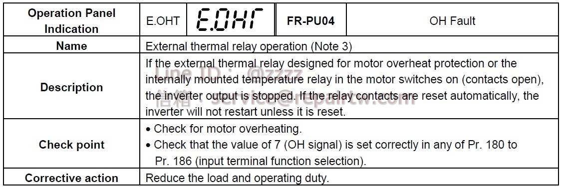 Mitsubishi Inverter FR-F520J-0.4K-FS E.OHT 外部熱電驛動作 External thermal relay operation