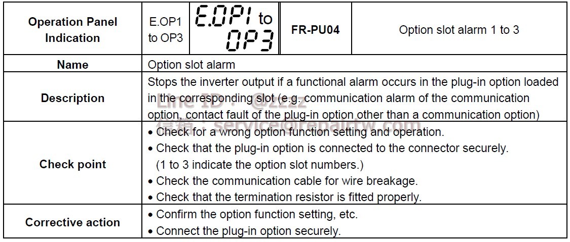 Mitsubishi Inverter FR-F540-2.2K E.OP3 配件插口異常 Option slot alarm