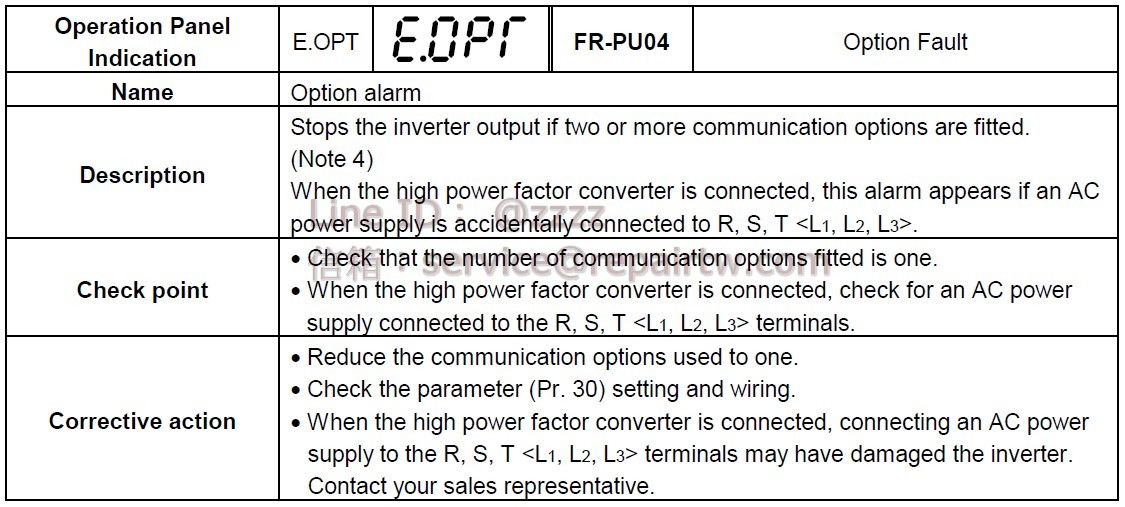 Mitsubishi Inverter FR-F520J-11K E.OPT 選用配備異常 Option alarm