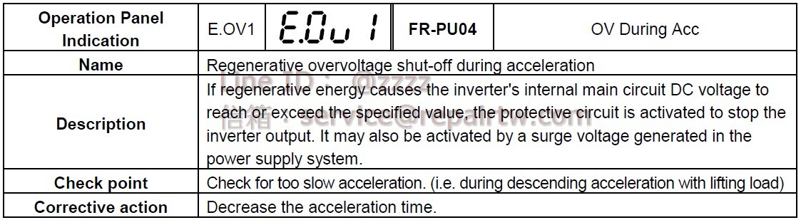 Mitsubishi Inverter FR-F540J-11KF E.OV1 加速中回生過電壓切斷 Regenerative overvoltage shut-off during acceleration