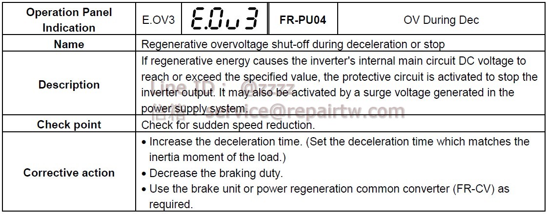 Mitsubishi Inverter FR-F520-55K E.OV3 減速、停止中回生過電壓切斷 Regenerative overvoltage shut-off during deceleration or stop