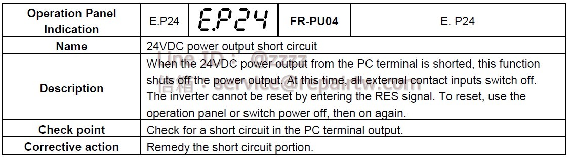 Mitsubishi Inverter FR-F540L-90K E.P24 AC 24V 電源輸出短路 24VDC power output short circuit