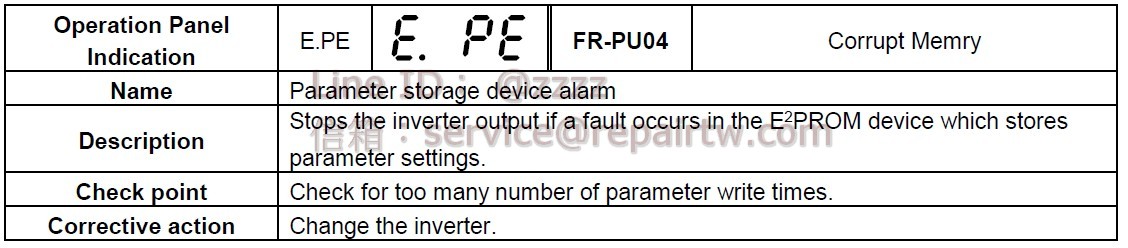 Mitsubishi Inverter FR-F520J-37K E.PE 參數記憶裝置警報 Parameter storage device alarm