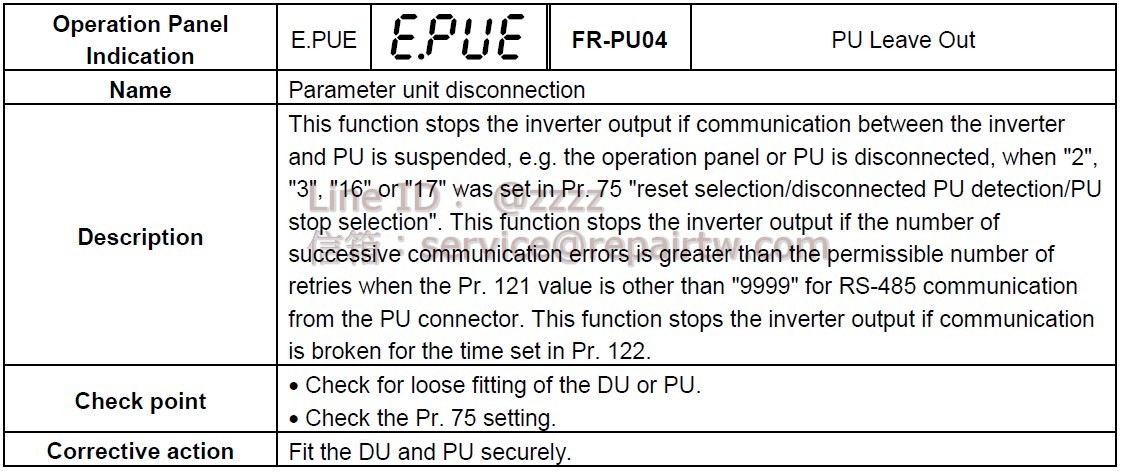 Mitsubishi Inverter FR-F540J-5.5KF E.PUE PU 脫出發生 Parameter unit disconnection