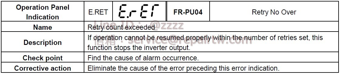 Mitsubishi Inverter FR-F520L-110K E.RET 再試次數溢出 Retry count exceeded