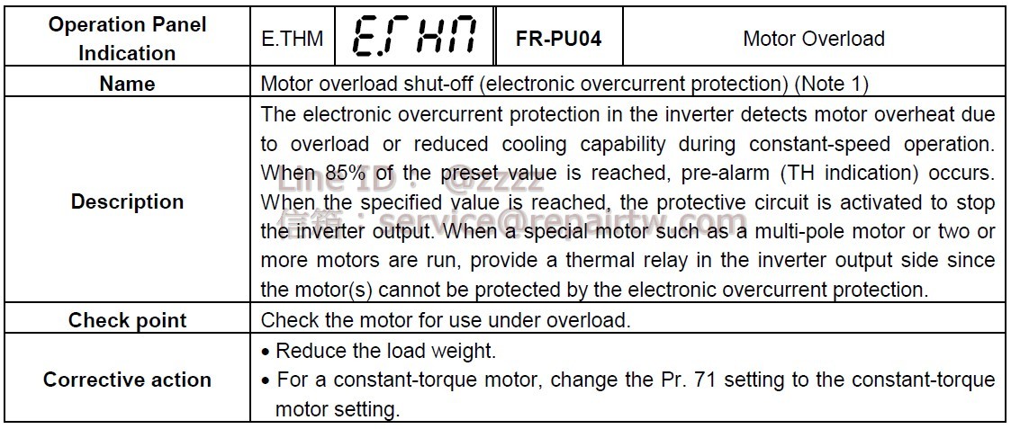 Mitsubishi Inverter FR-F520-7.5K E.THM 馬達過負荷斷路(電子過電流保護) Motor overload shut-off (electronic overcurrent protection)