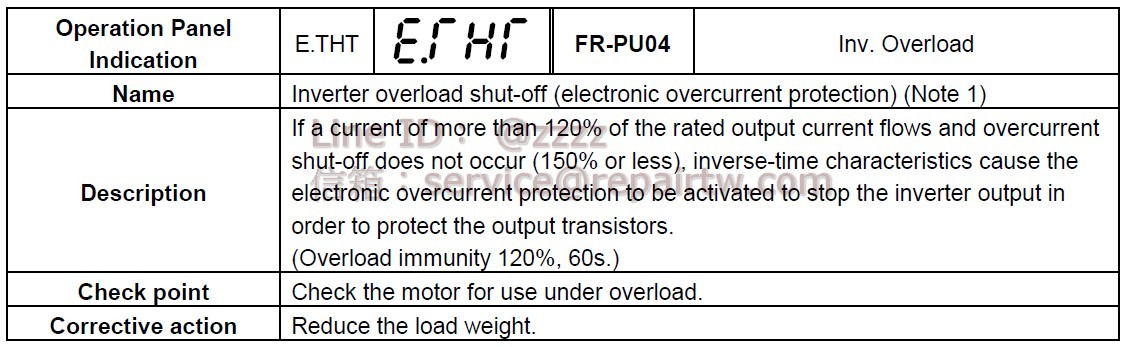 Mitsubishi Inverter FR-F540-1.5K E.THT 變頻器過負荷斷路(電子過電流保護) Inverter overload shut-off (electronic overcurrent protection)