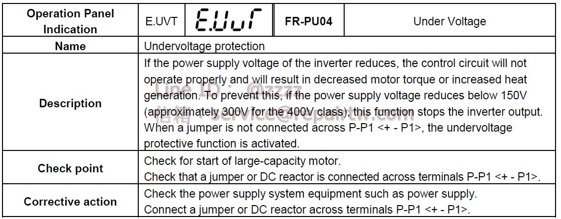 Mitsubishi Inverter FR-F520J-2.2K E.UVT 欠壓保護 Undervoltage protection