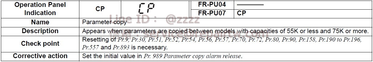 Mitsubishi Inverter FR-F740PJ-15KF CP 參數拷貝 Parameter copy