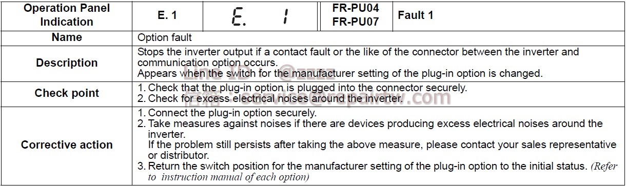 Mitsubishi Inverter FR-F720PJ-0.4KF E.1 配件異常 Option fault