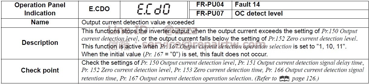 Mitsubishi Inverter FR-F740P-3.7K E.CDO 超出輸出電流檢測值 Output current detection value exceeded
