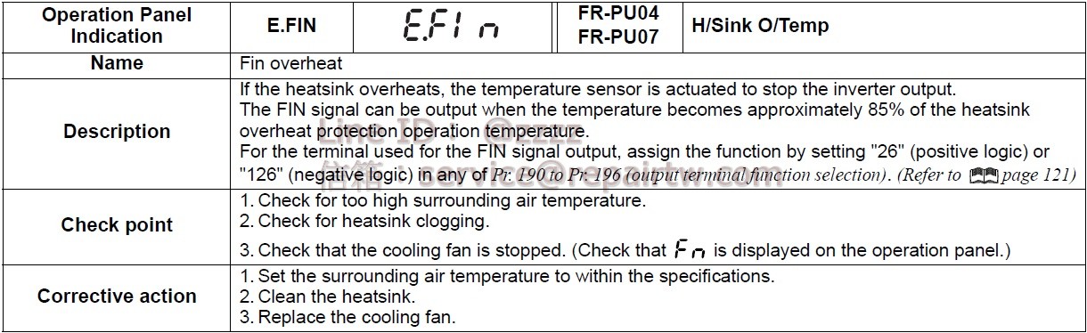 Mitsubishi Inverter FR-F740-0.75K E.FIN 散熱片過熱 Fin overheat